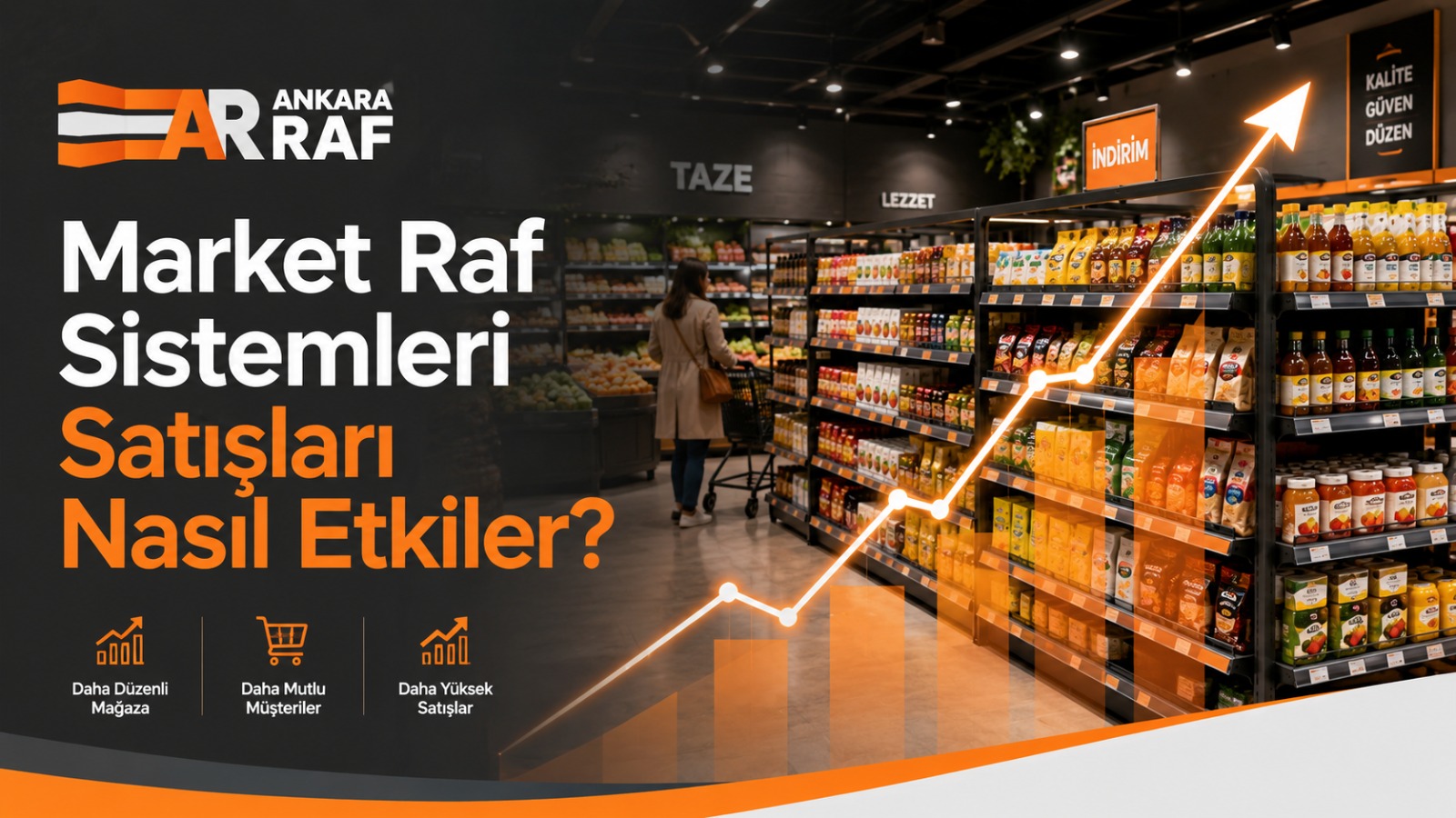 Market raf sistemleri satışları nasıl etkiler?