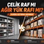 Çelik raf mı ağır yük rafı mı karşılaştırma rehberi blog kapak görseli